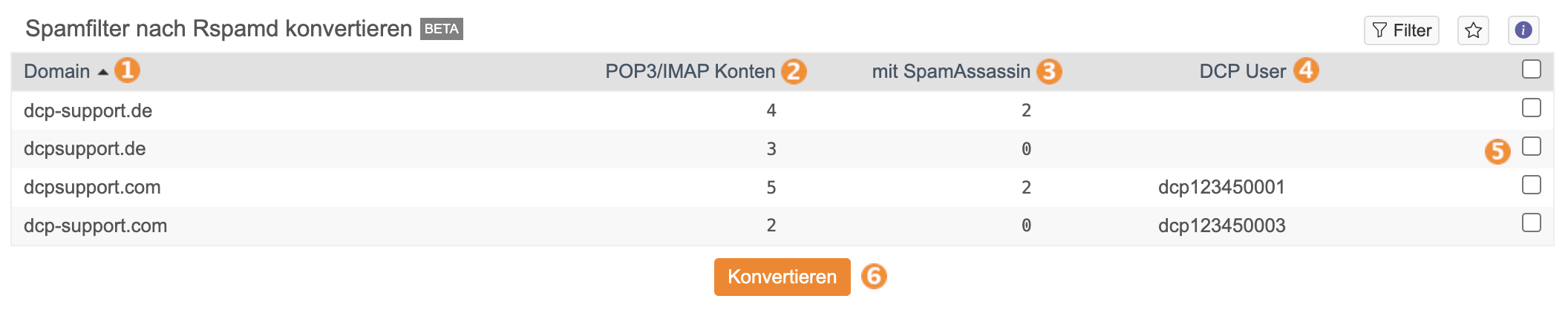 Rspamdfilterkonvertieren.png