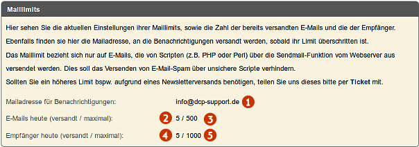 Support2 mailfunktionen maillimits.png