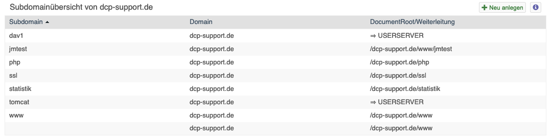 Php subdomain übersicht.png
