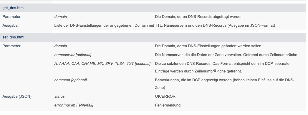 DCP-API-DNS