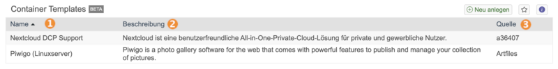 Datei:Containertemplateuebersicht.png