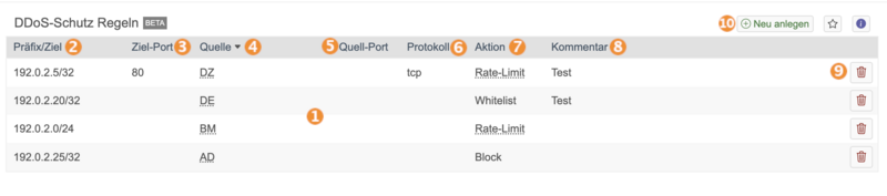 Datei:Ddosschutzregeln.png